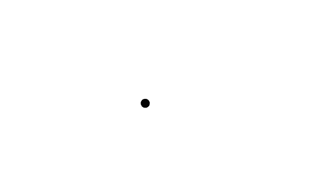 Blockchain Confluence